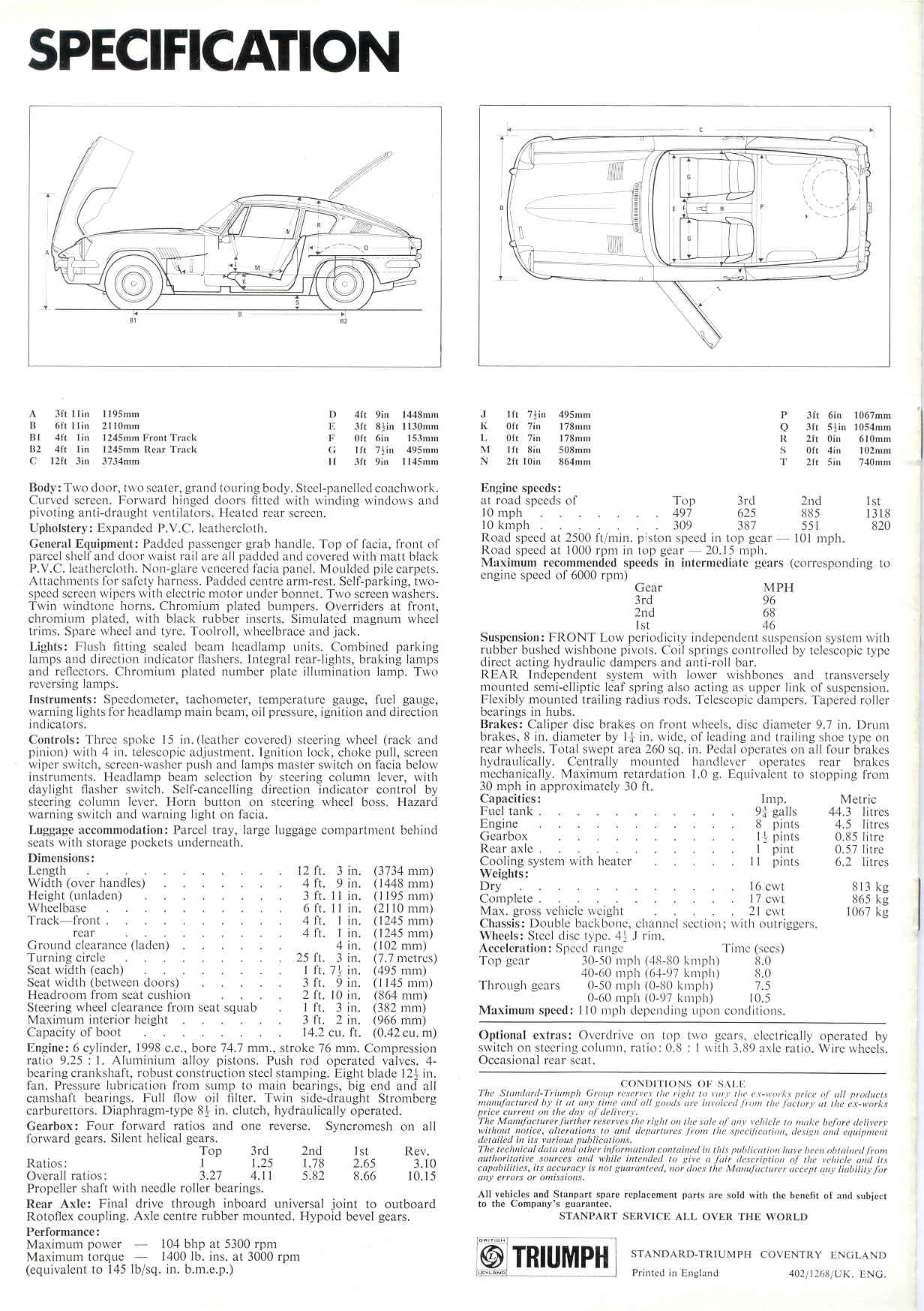 Triumph GT6 MkII (UK) !